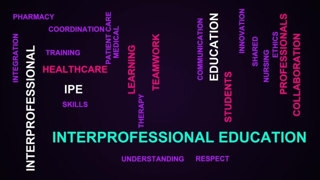 Interprofessional Education Word Cloud