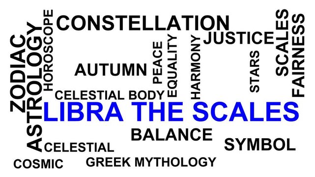 Libra The Scales Word Cloud