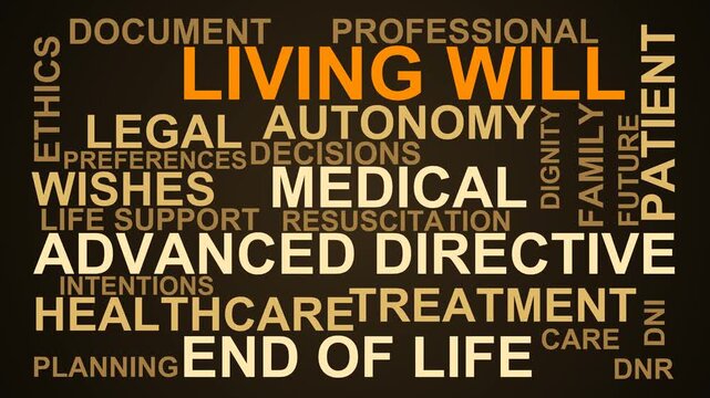 Living Will Word Cloud