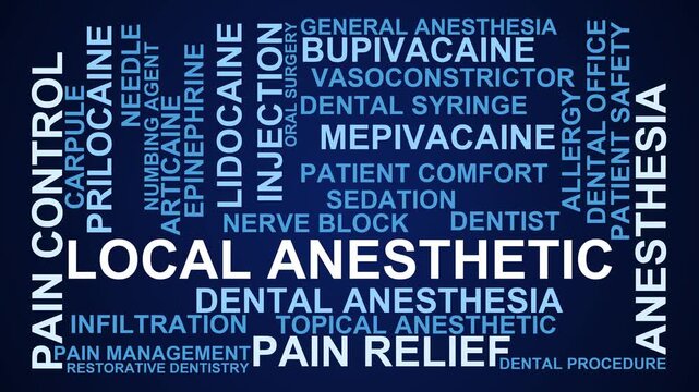 Local Anesthetic Word Cloud