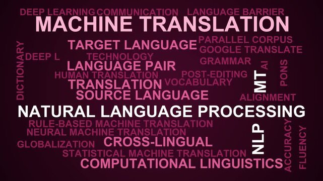 Machine Translation Word Cloud