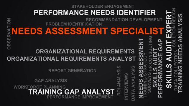 Needs Assessment Specialist Word Cloud