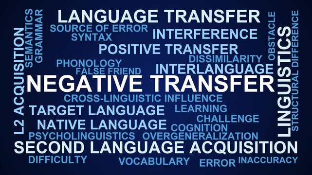 Negative Transfer Word Cloud