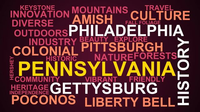 Pennsylvania Word Cloud