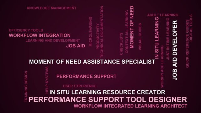 Performance Support Tool Designer Word Cloud