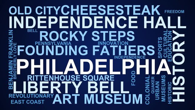 Philadelphia Word Cloud