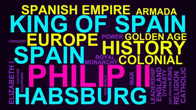 Philip Ii Word Cloud