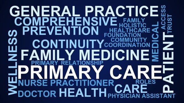 Primary Care Word Cloud