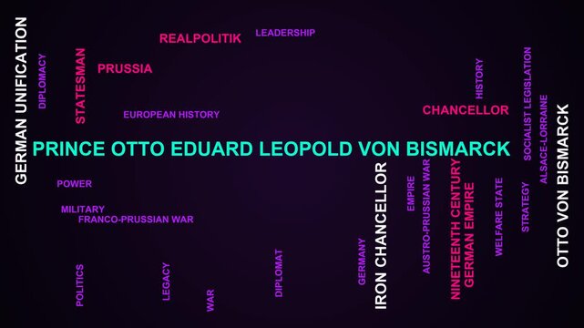 Prince Otto Eduard Leopold Von Bismarck Word Cloud