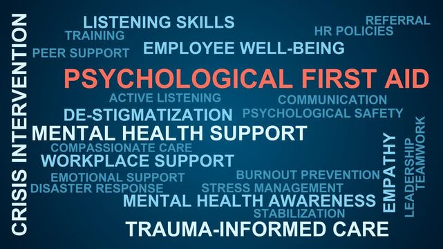 Psychological First Aid Word Cloud