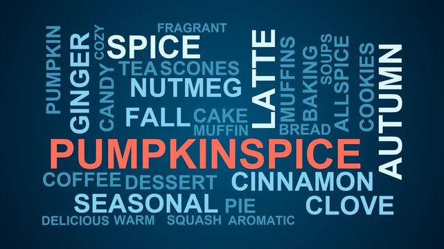 Pumpkin Spice Word Cloud