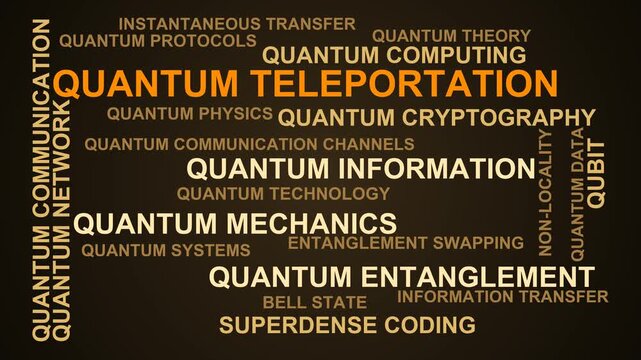 Quantum Teleportation Word Cloud
