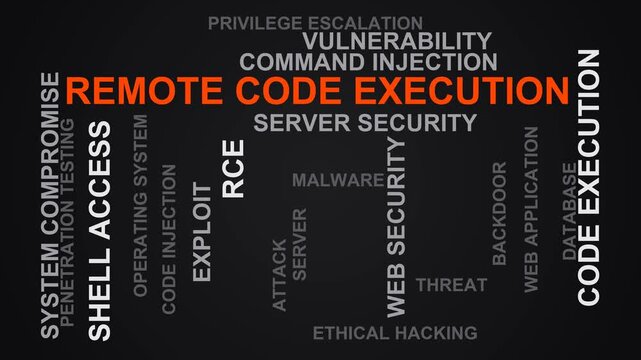 Remote Code Execution Word Cloud