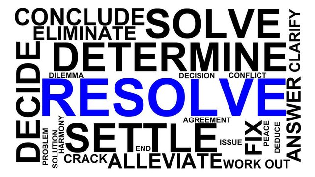 Resolve Word Cloud