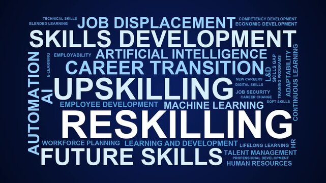 Reskilling Word Cloud