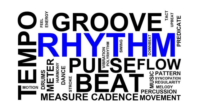 Rhythm Word Cloud