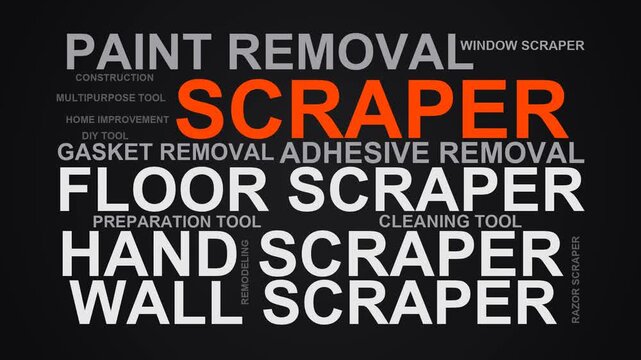 Scraper Word Cloud