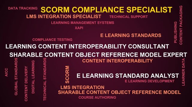 Scorm Compliance Specialist Word Cloud
