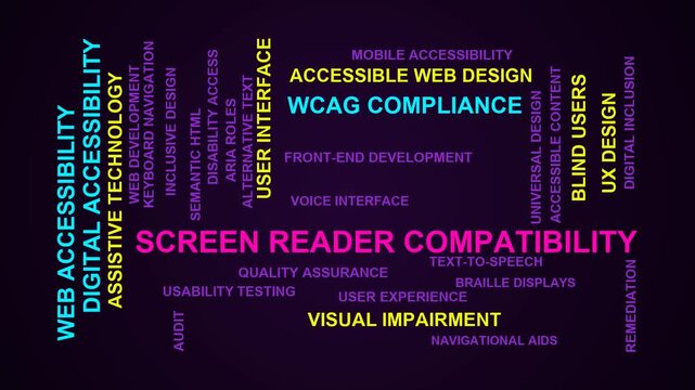 Screen Reader Compatibility Word Cloud