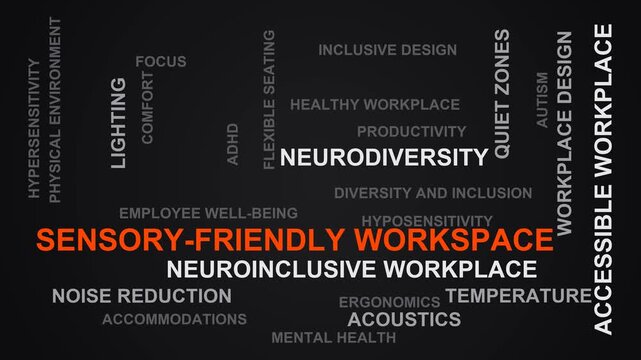 Sensory-Friendly Workspace Word Cloud