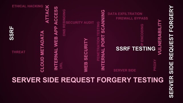 Server Side Request Forgery Testing Word Cloud