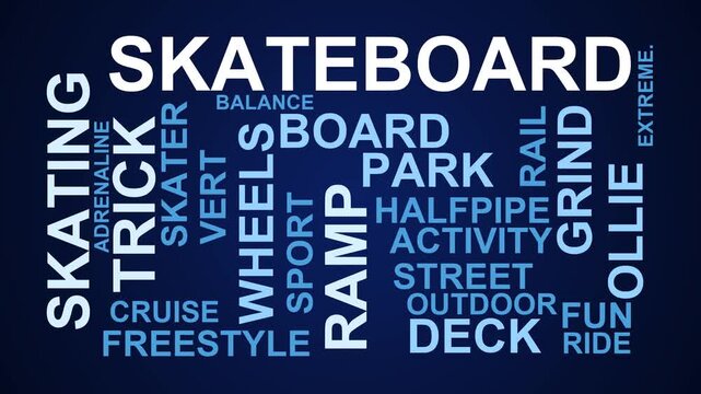 Skateboard Word Cloud