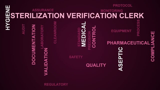 Sterilization Verification Clerk Word Cloud