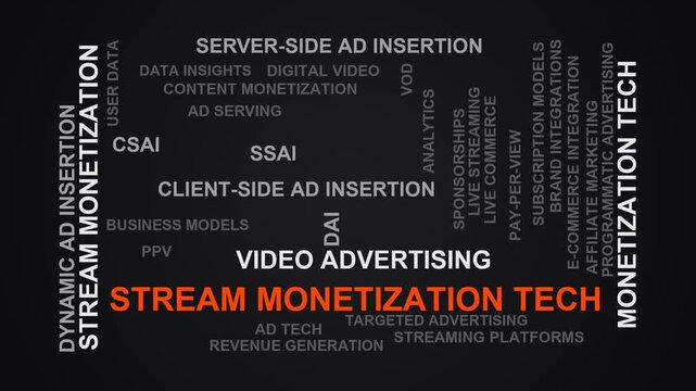 Stream Monetization Tech Word Cloud