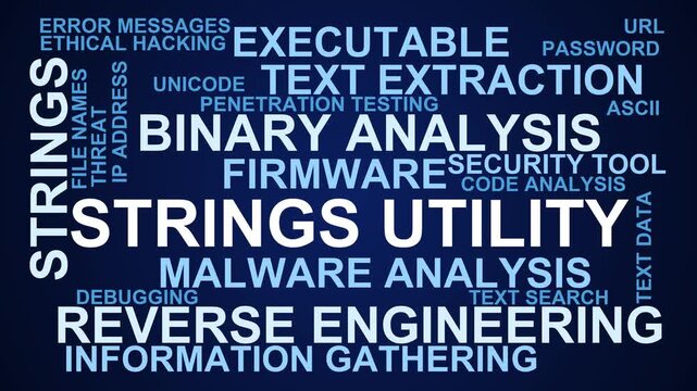 Strings Utility Word Cloud