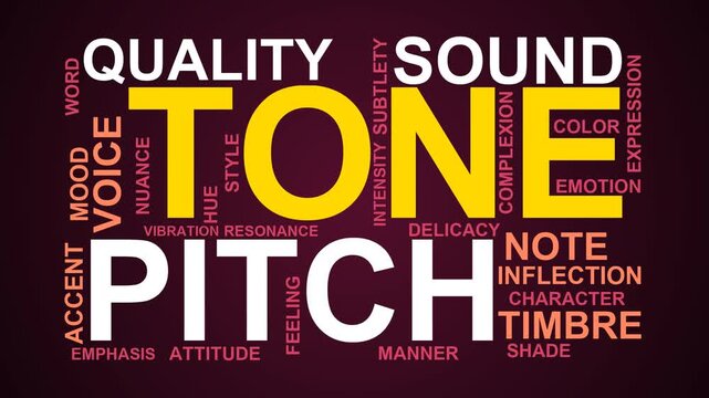 Tone Word Cloud