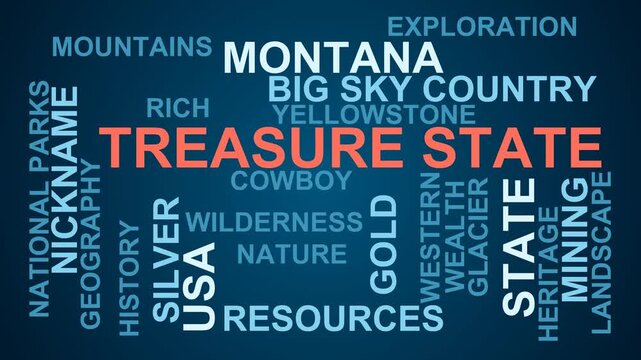 Treasure State Word Cloud