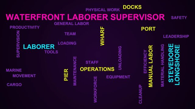 Waterfront Laborer Supervisor Word Cloud