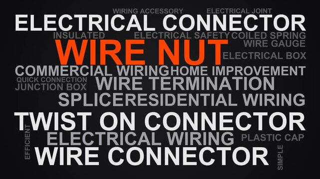 Wire Nut Word Cloud