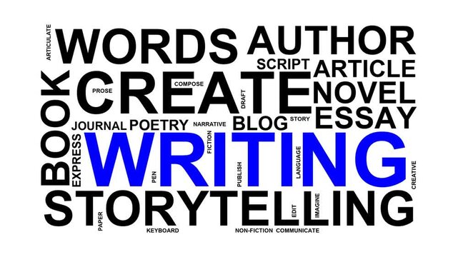 Writing Word Cloud