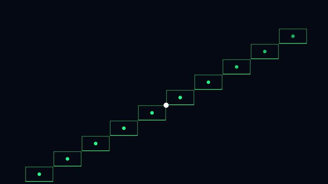 Animated progress bar with moving animation 4k white dot and green nodes representing step-by-step growth and milestone achievement