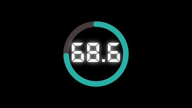 DS Digital 15 Second Countdown Timer Animation | Futuristic Neon Progress Circle 0-100%, Glowing DS Digital Numbers, Vibrant HUD Style, 4K Black Background, Sci-Fi Interface, Smooth Motion Graphics.