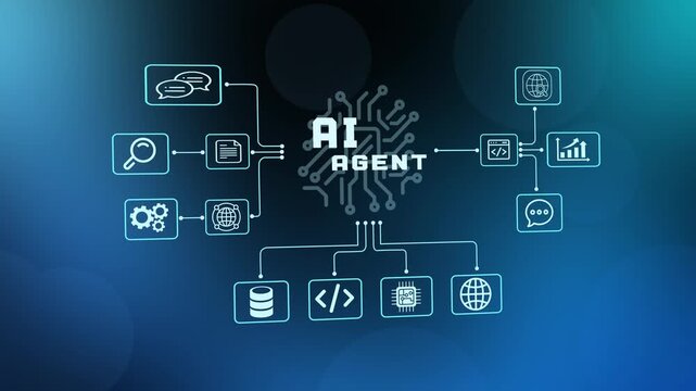 AI Agent Technology Visualization with Intelligent Decision Systems, Digital Communication and Automated Business Solutions.