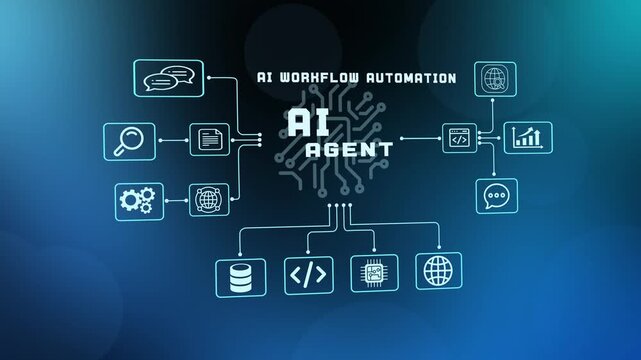 AI Workflow Automation Concept Showing Intelligent Process Management, Digital Operations, Cloud Services and Smart Connectivity.