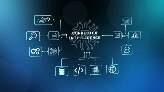 Connected Intelligence Network Concept Showing Unified Digital Systems, Smart Analytics, Automation and Global Communication.