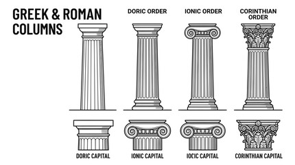 Greek and Roman Columns: Doric, Ionic, Corinthian Orders © Duren
