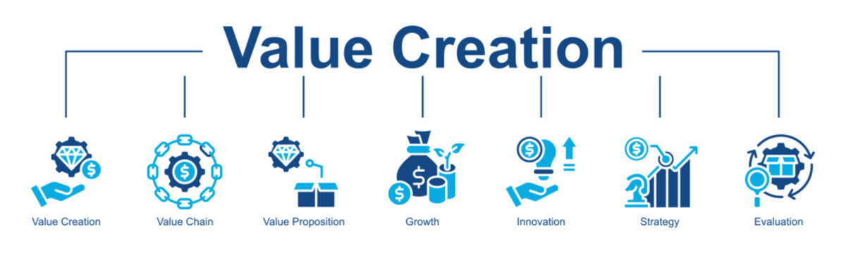 Value Creation banner web icon solid style vector illustration concept with icon of value, creation, growth, innovation, strategy, evaluation, business