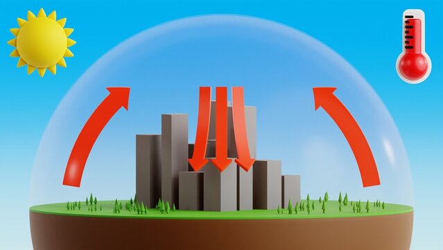 Heat dome infographic showing descending hot air trapped over a modern city beneath a transparent atmospheric dome in a low poly 3D style, explaining heatwave formation, urban heat, climate change.