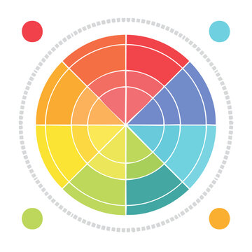 Flat design color wheel vector