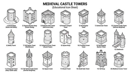 Medieval Castle Towers Educational Icon Sheet - Isometric and Line Art Illustrations © bolo