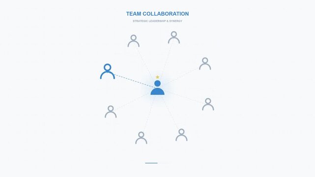 Team Collaboration Concept