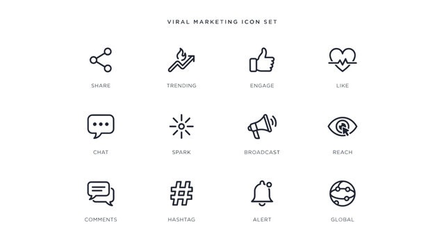 Viral marketing social sharing icon sheet &ndash; Suitable for trending online buzz reviews, social media reach calculations, or hot topic trackers.