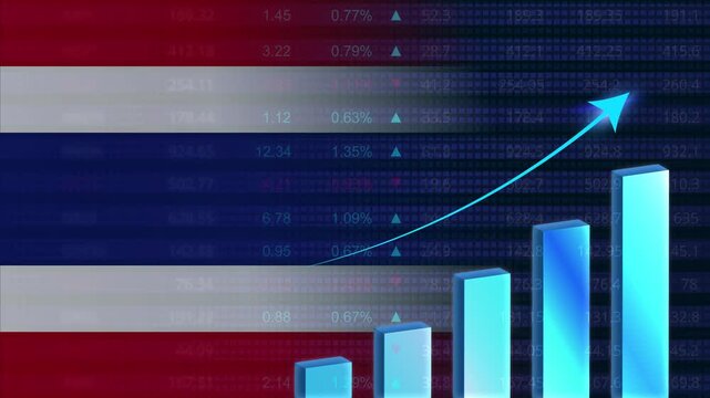 Thailand economy growth concept background.Thai stock exchange.Thailand flag with stock market graph and bar