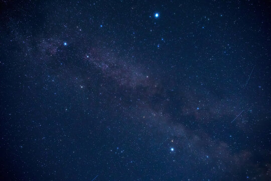 Summertime Milky Way stars and constellations.