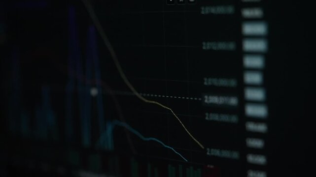Close-up footage of stock price movement and financial charts on a digital trading screen. Perfect for illustrating investment, market volatility, financial performance, economic analysis, and trading