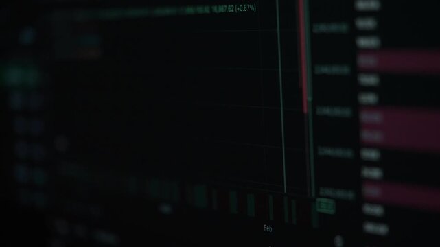 Professional video featuring financial charts and investment data on a digital monitor. Suitable for illustrating trading strategies, stock market performance, business analytics, and financial techno